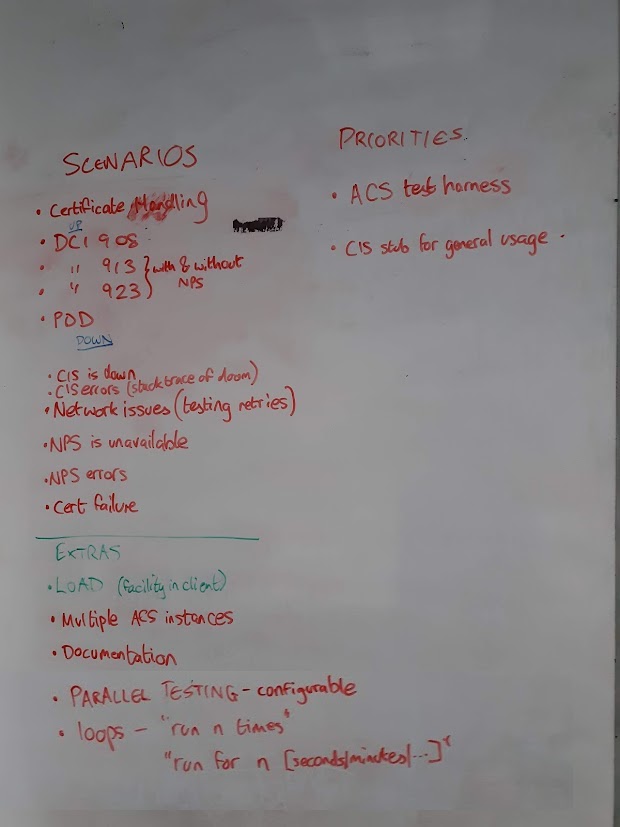 Meeting 01 - Image 01