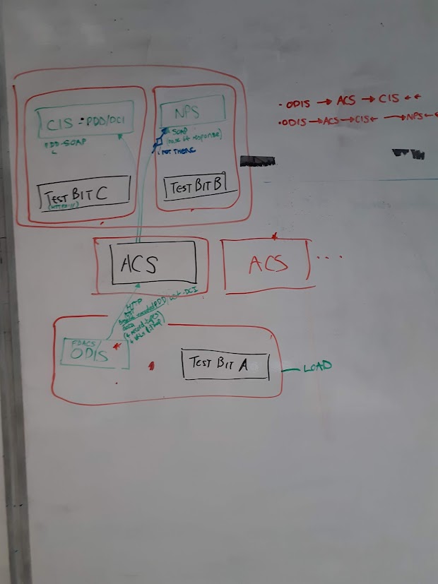 Meeting 01 - Image 02